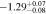 $-1.2{9}_{-0.08}^{+0.07}$