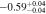 $-0.5{9}_{-0.04}^{+0.04}$