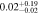 $0.0{2}_{-0.02}^{+0.19}$