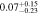 $0.0{7}_{-0.23}^{+0.15}$