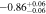$-0.8{6}_{-0.06}^{+0.06}$