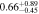 $0.6{6}_{-0.45}^{+0.89}$