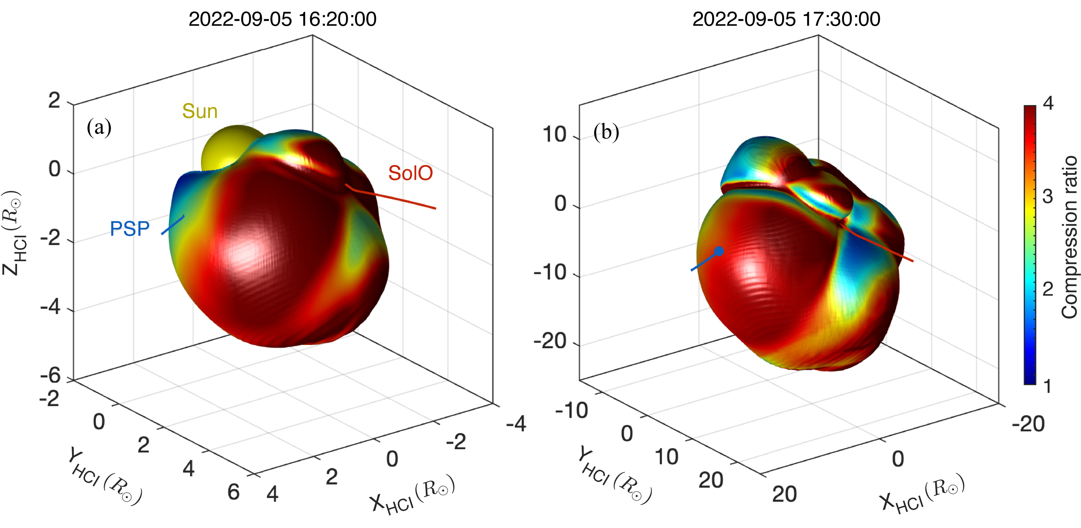 Evidence of Time-dependent Diffusive Shock Acceleration in the 2022 ...