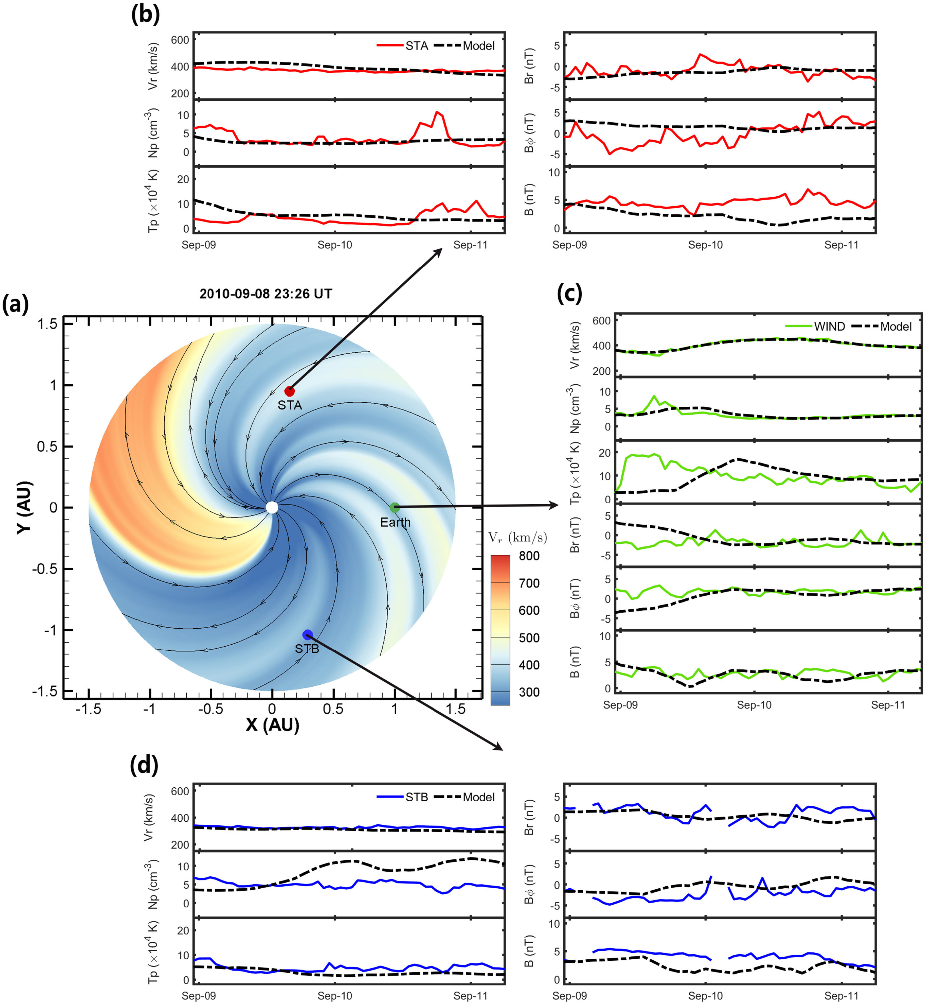 Simulation of the 2010 September 9 Solar Energetic Particle Event by ...