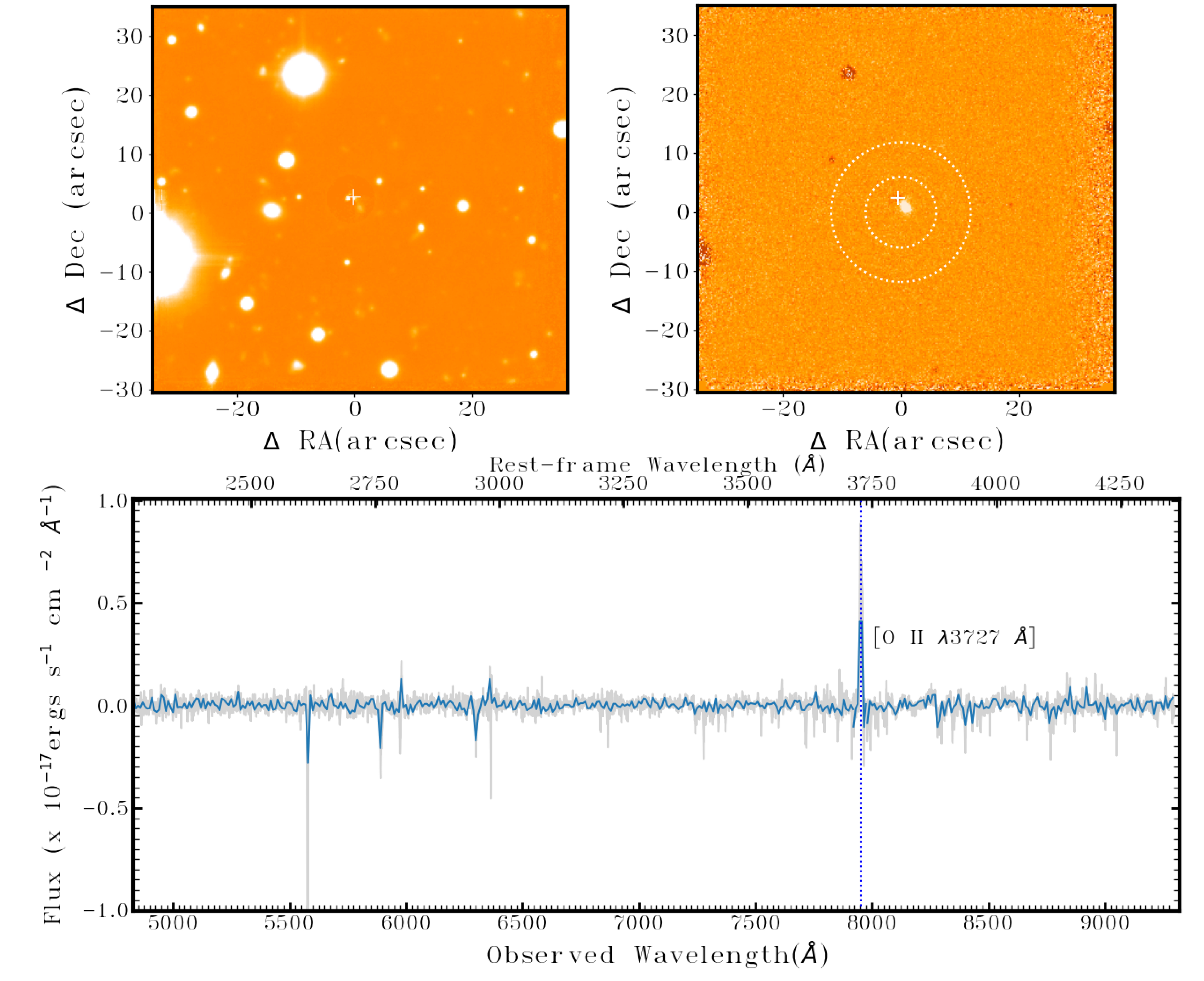 Kinematic Analysis of an Ultrastrong Mg II Absorber at z ≈ 1.13 Linked ...