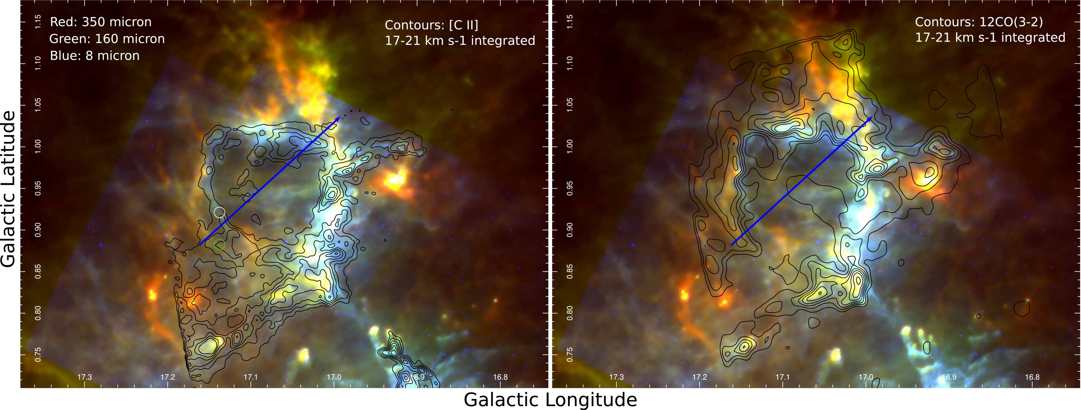 SOFIA FEEDBACK Survey: The Eagle Nebula in [C ii] and Molecular Lines ...