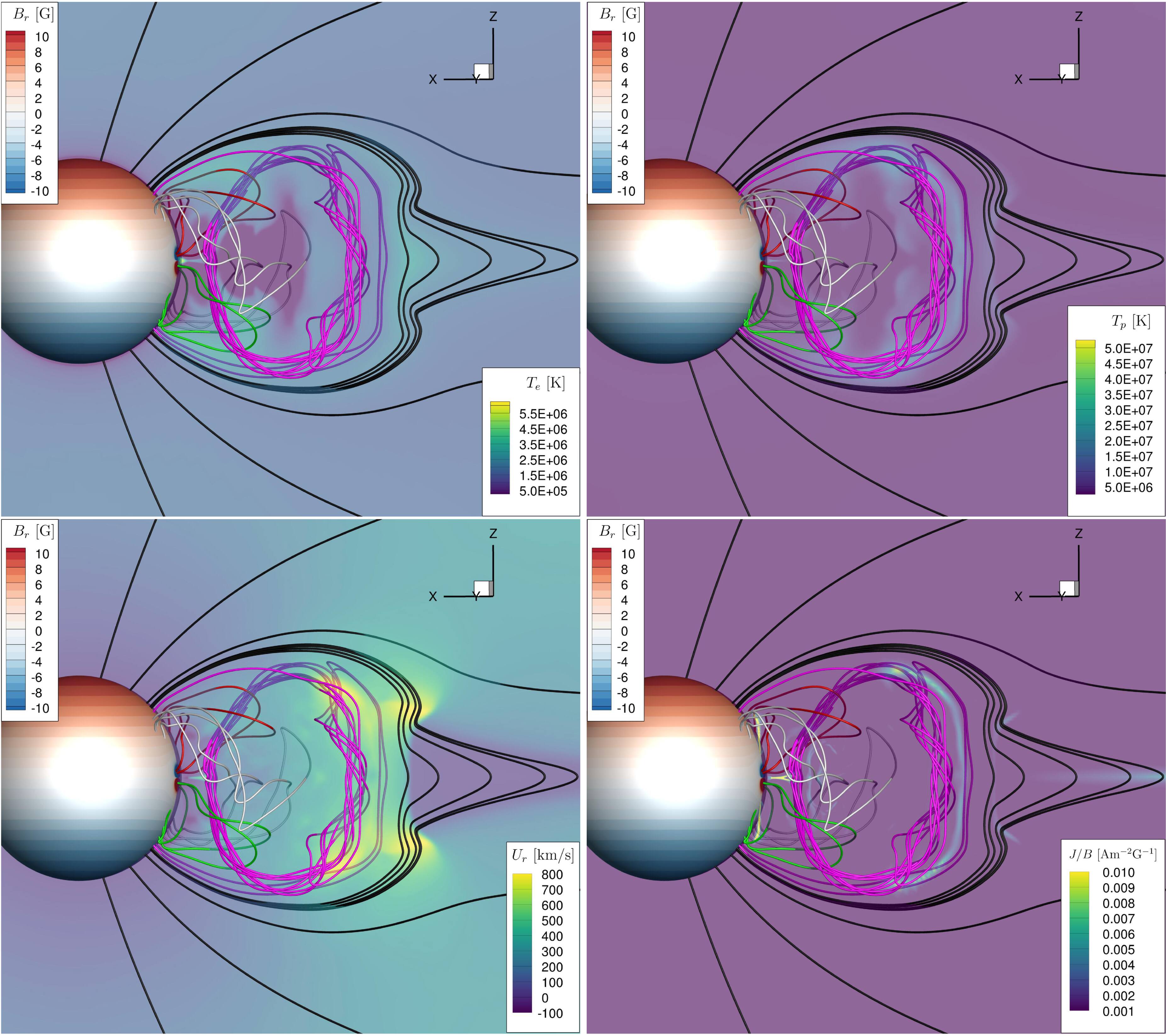 Modeling the Energy Release in Solar Eruptive Events - IOPscience