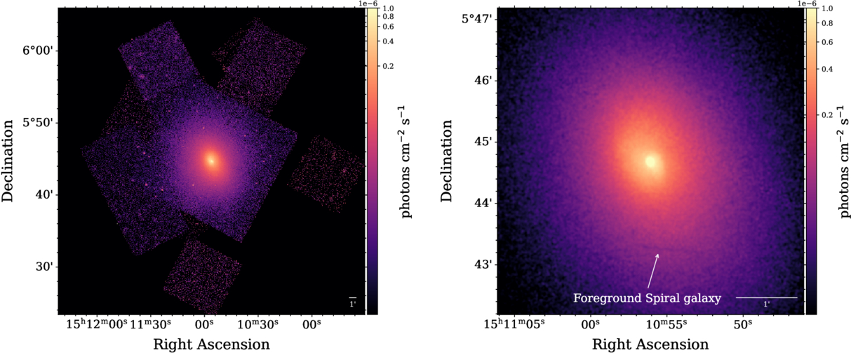 Deep Chandra X-Ray Observations of A2029: The Merger History of a ...