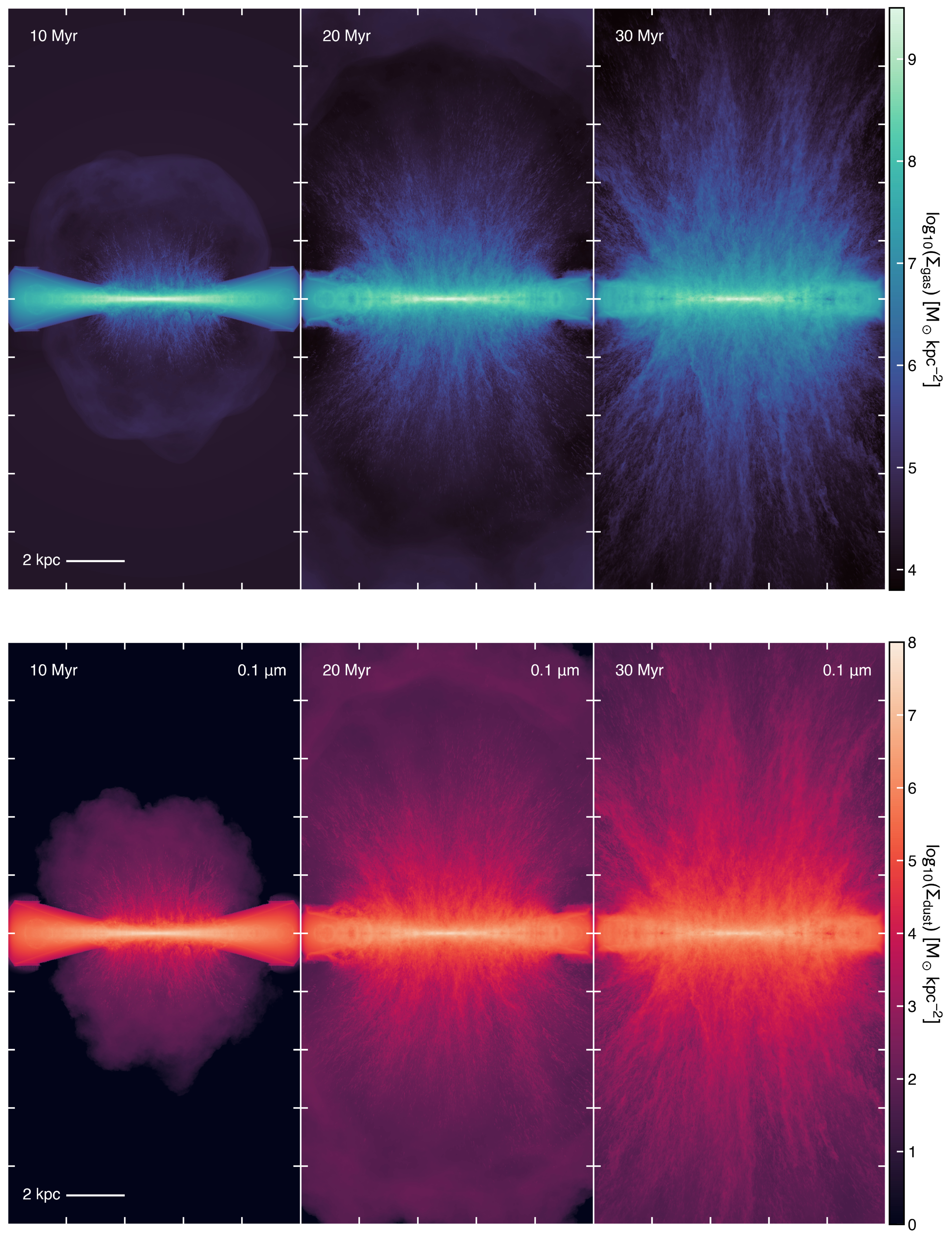 Dust Evolution in Simulated Multiphase Galactic Outflows - IOPscience