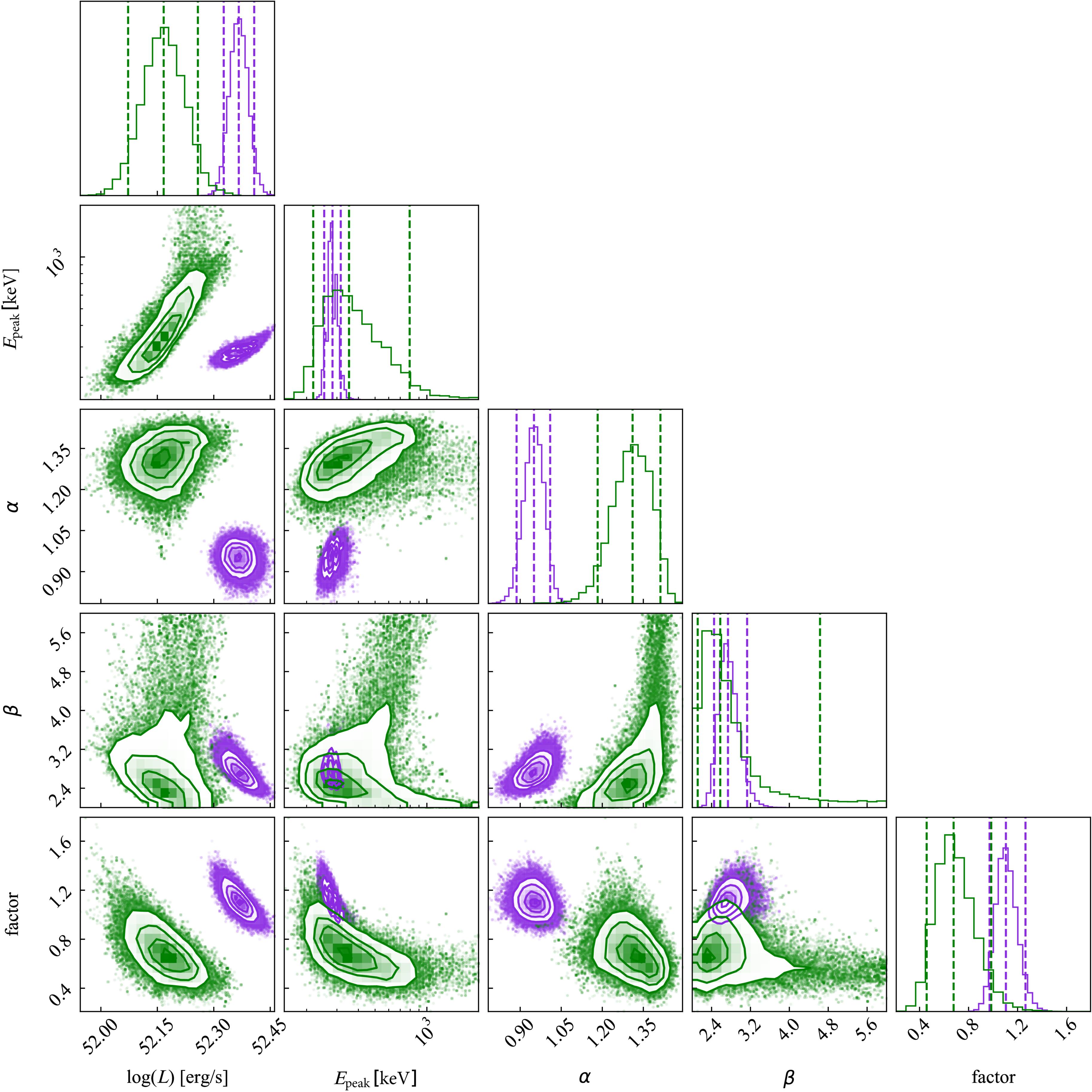 Figure 2. Refer to the following caption and surrounding text.
