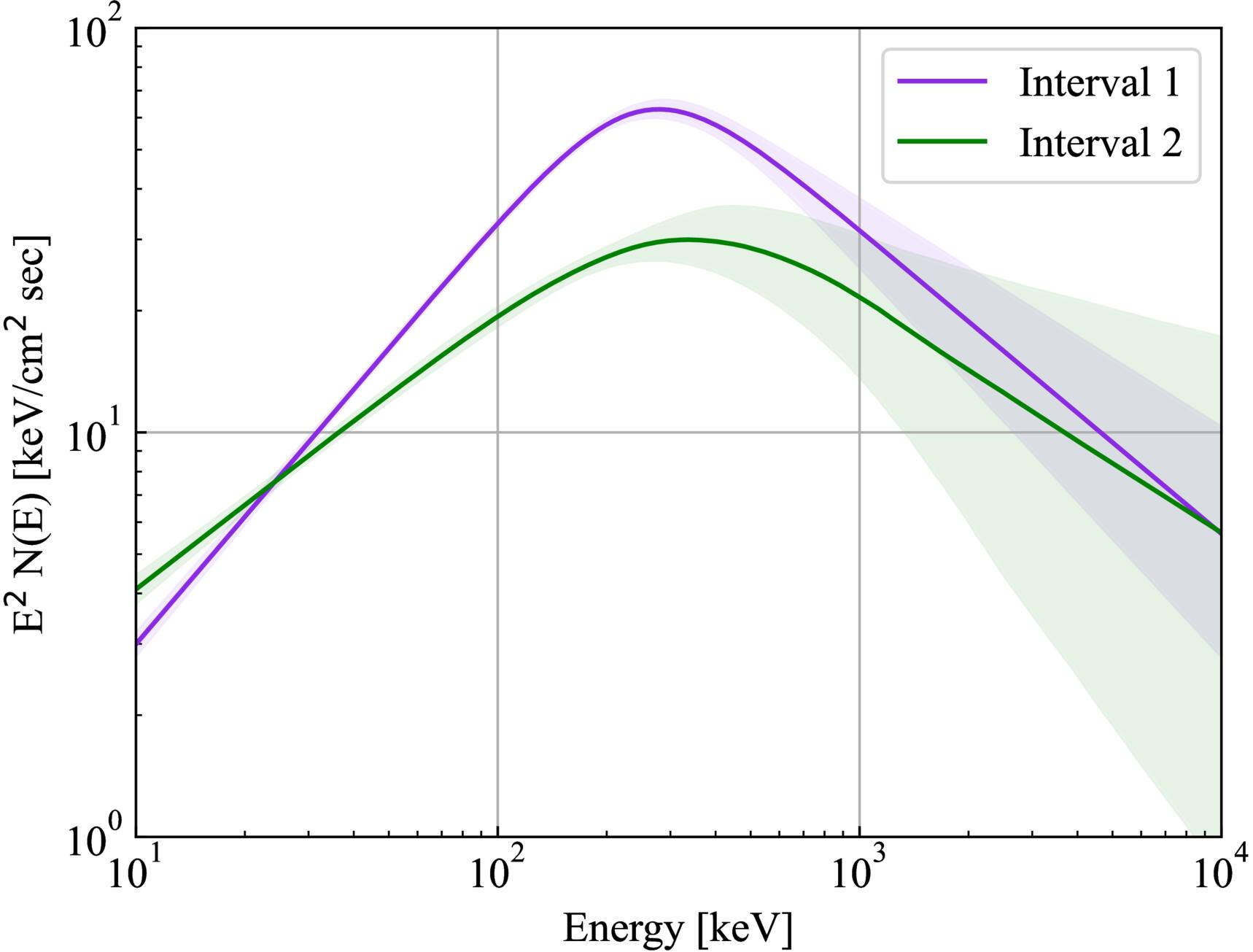 Figure 3. Refer to the following caption and surrounding text.