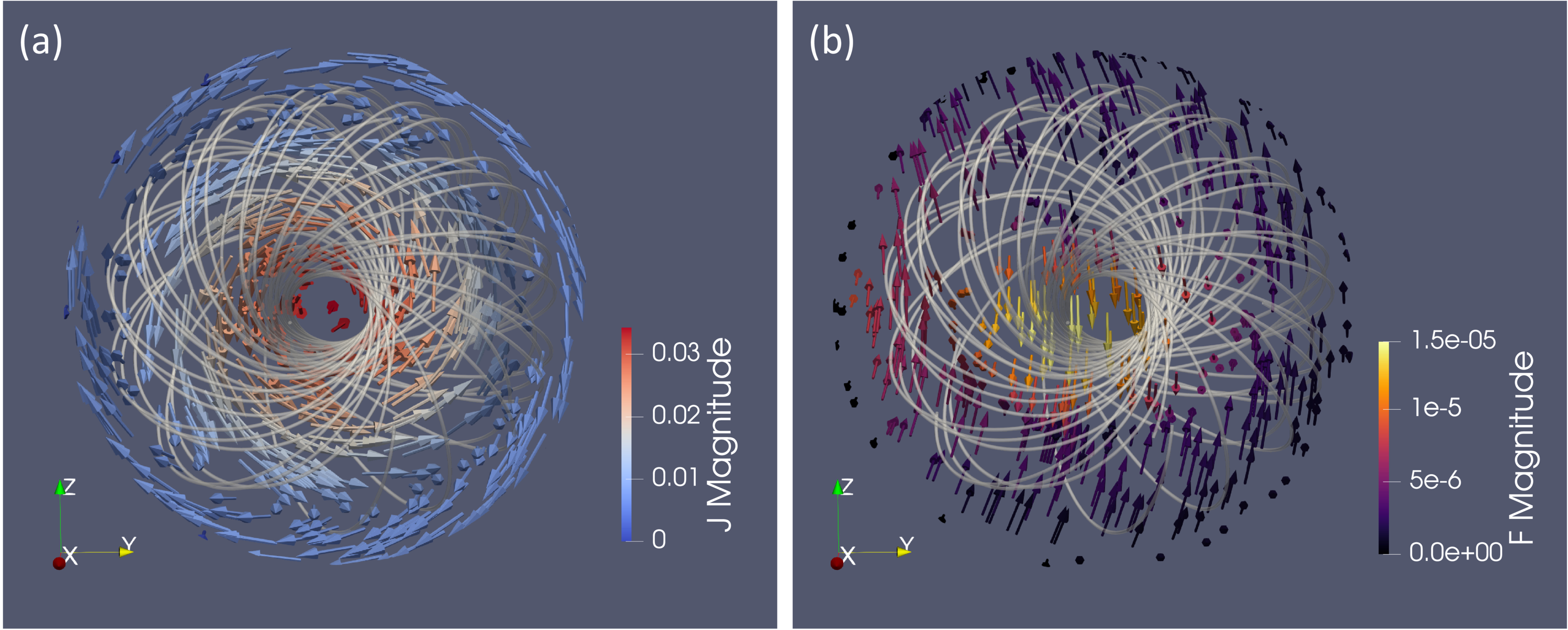 Simulations of Coronal Mass Ejection Injection into the Inner ...