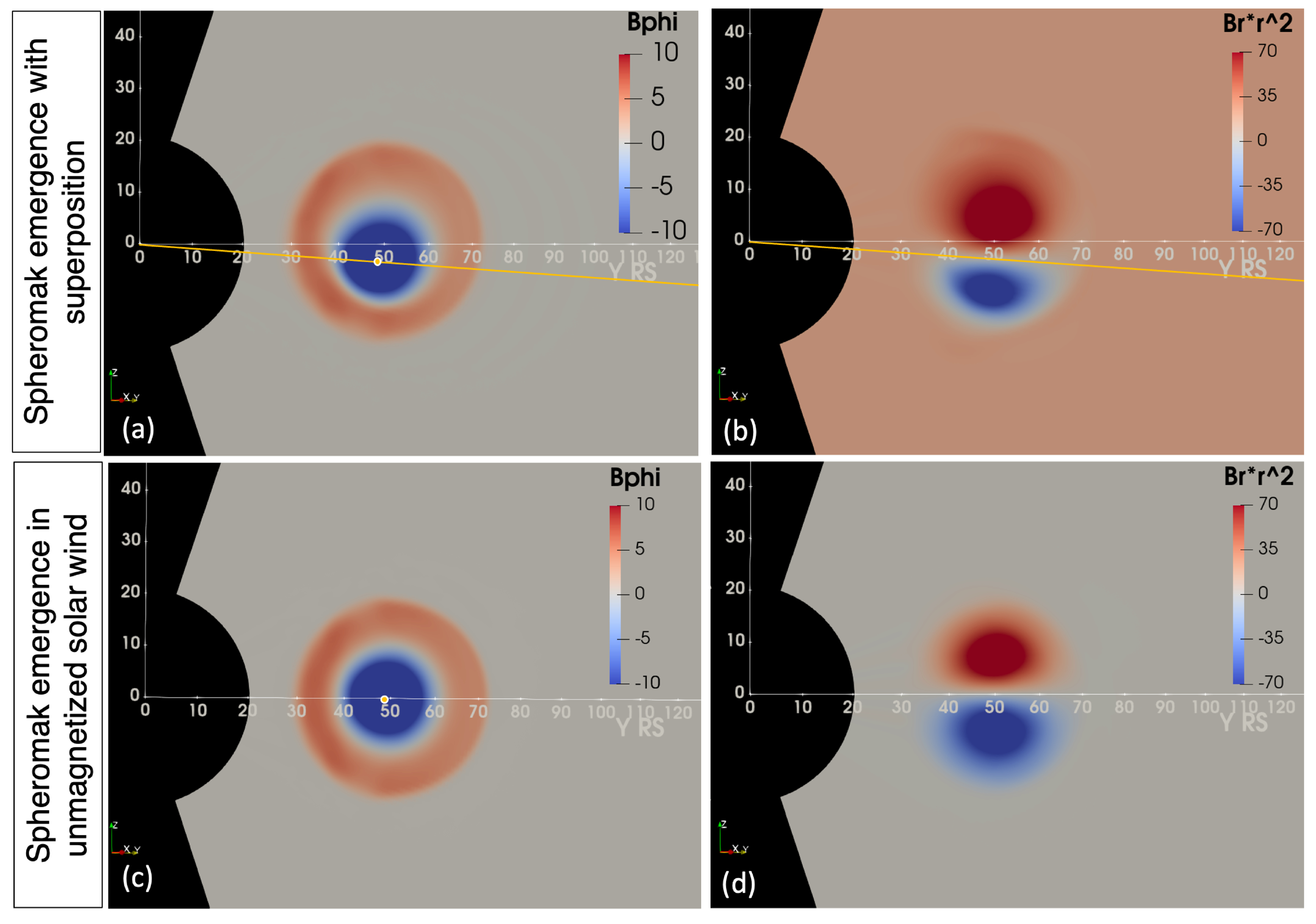 Simulations of Coronal Mass Ejection Injection into the Inner ...