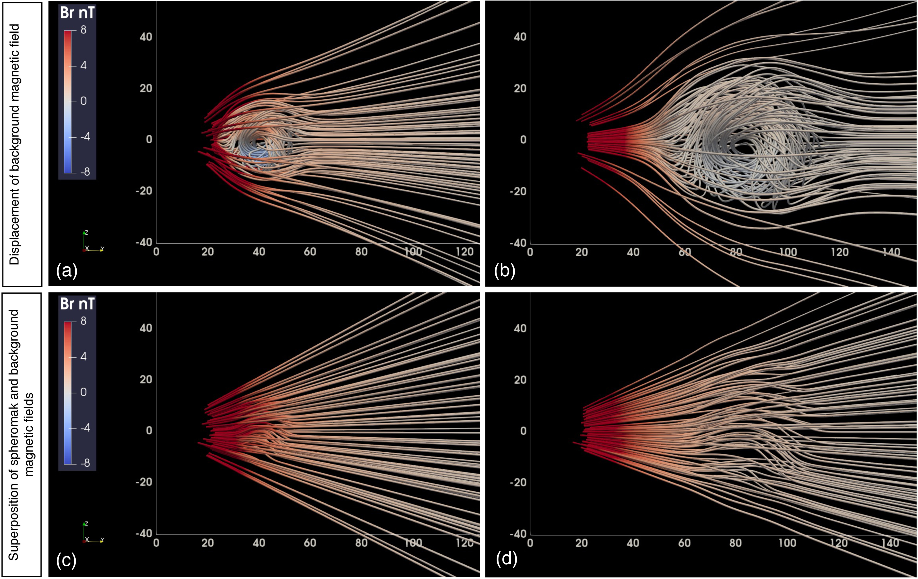 Simulations of Coronal Mass Ejection Injection into the Inner ...