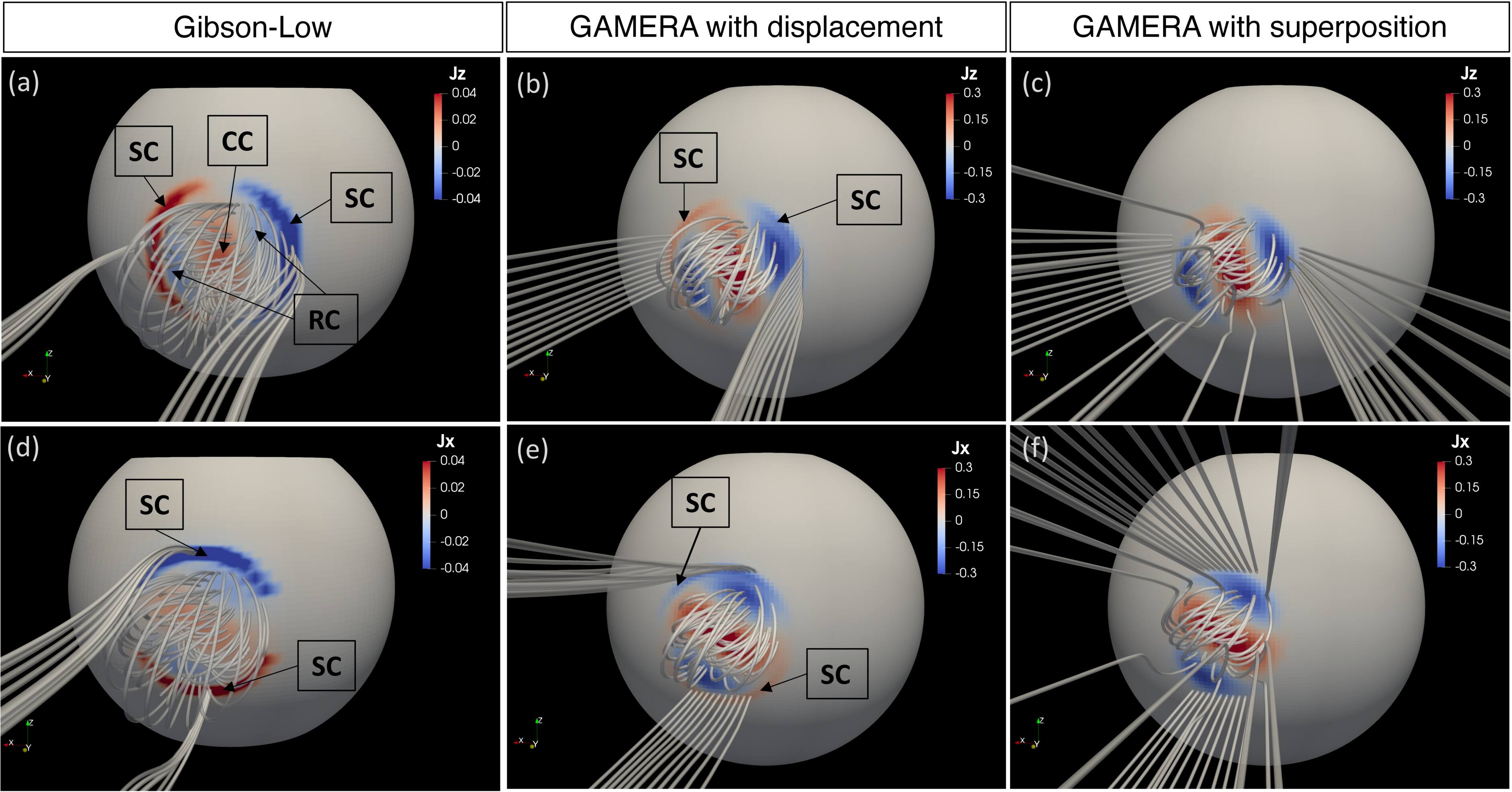 Simulations of Coronal Mass Ejection Injection into the Inner ...