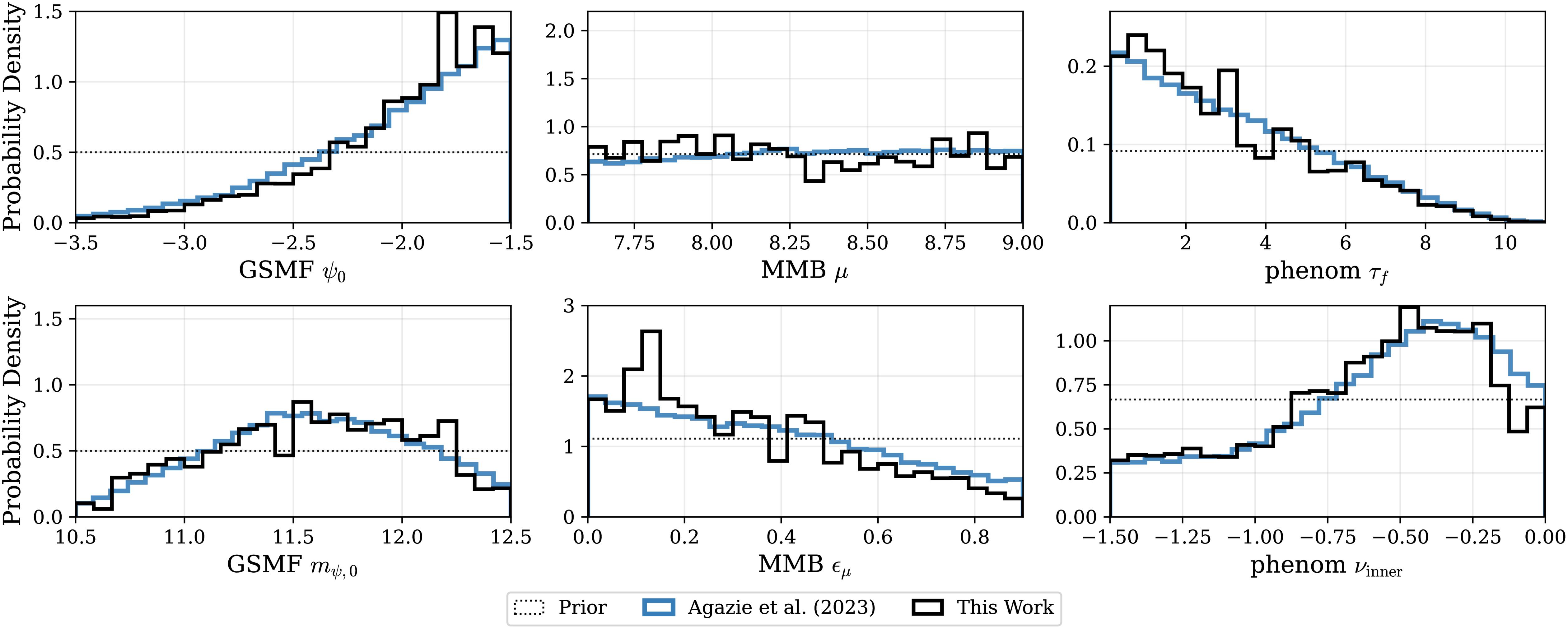Figure 12. Refer to the following caption and surrounding text.
