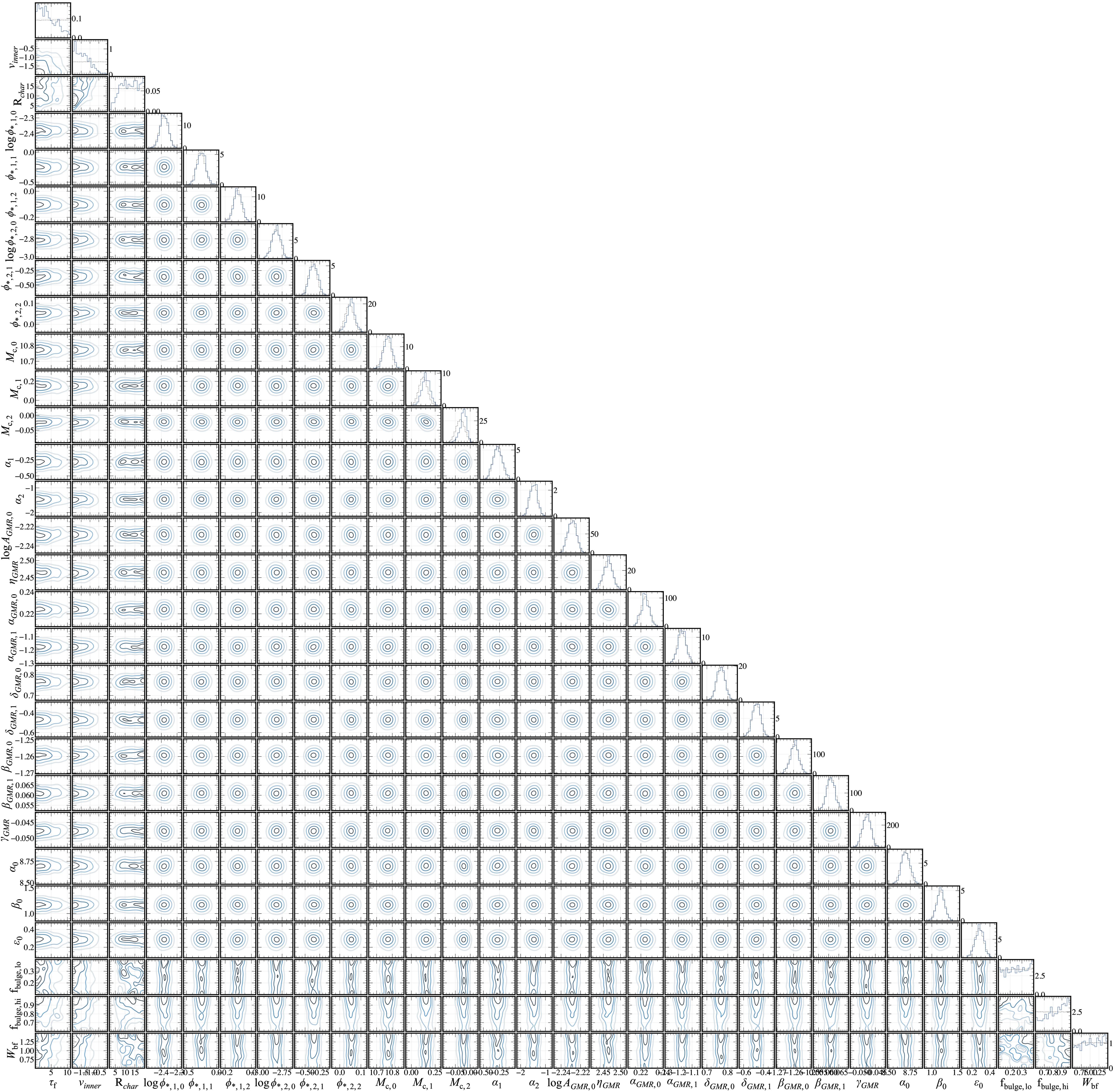 Figure 13. Refer to the following caption and surrounding text.