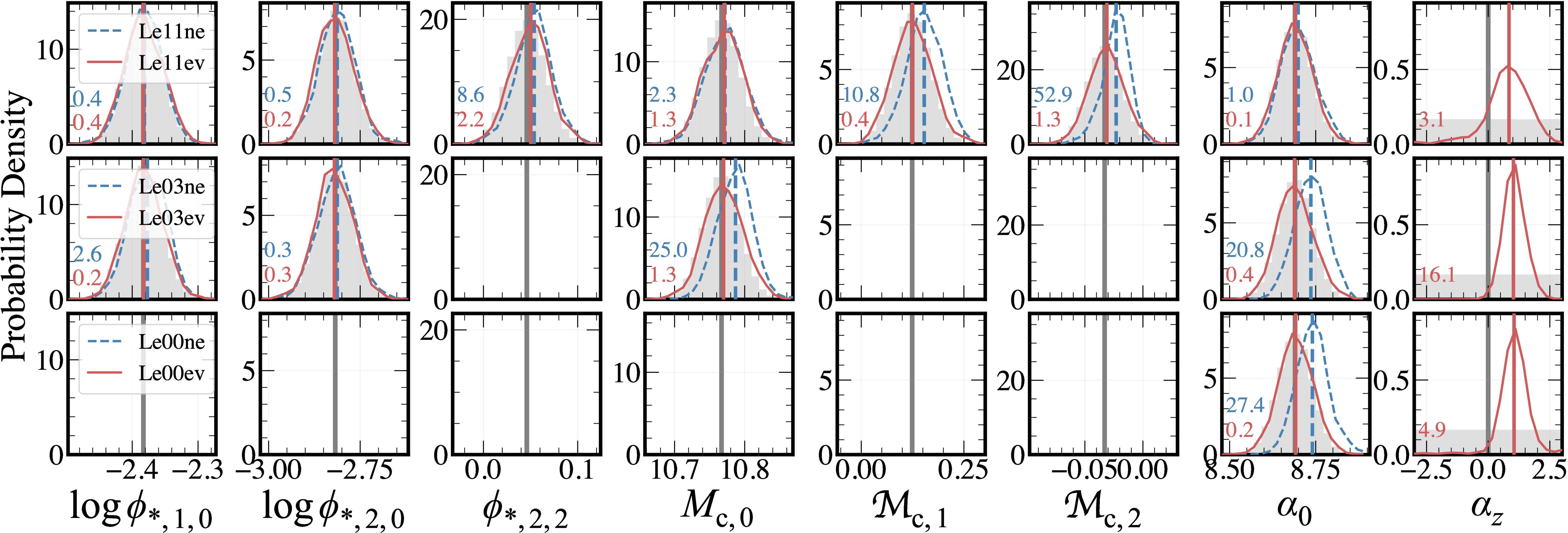 Figure 2. Refer to the following caption and surrounding text.