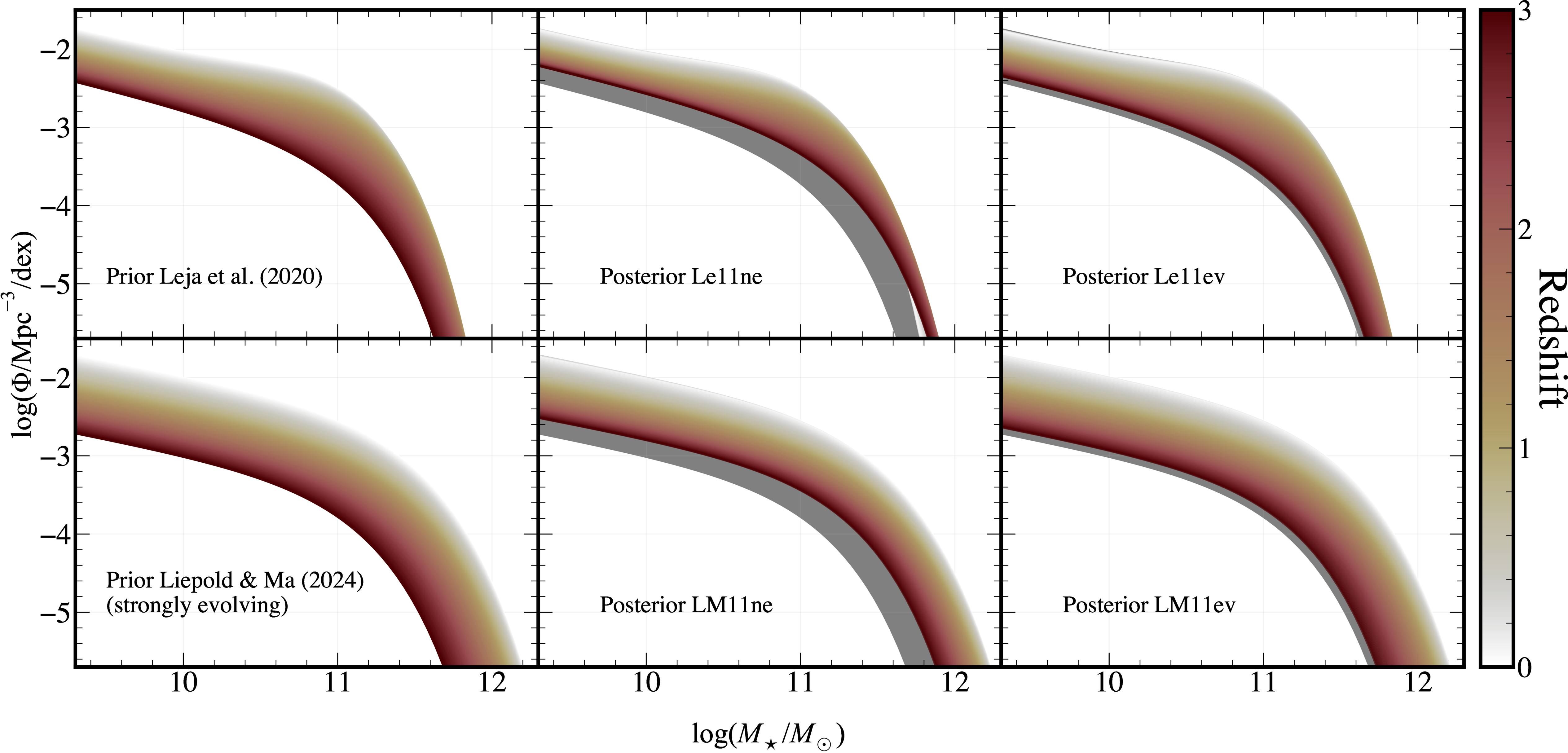 Figure 5. Refer to the following caption and surrounding text.
