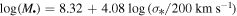 ${\mathrm{log}}({M}_{\bullet })=8.32+4.08\,{\mathrm{log}}\left({\sigma }_{* }/200\,{\rm{km}}\,{{\rm{s}}}^{-1}\right)$
