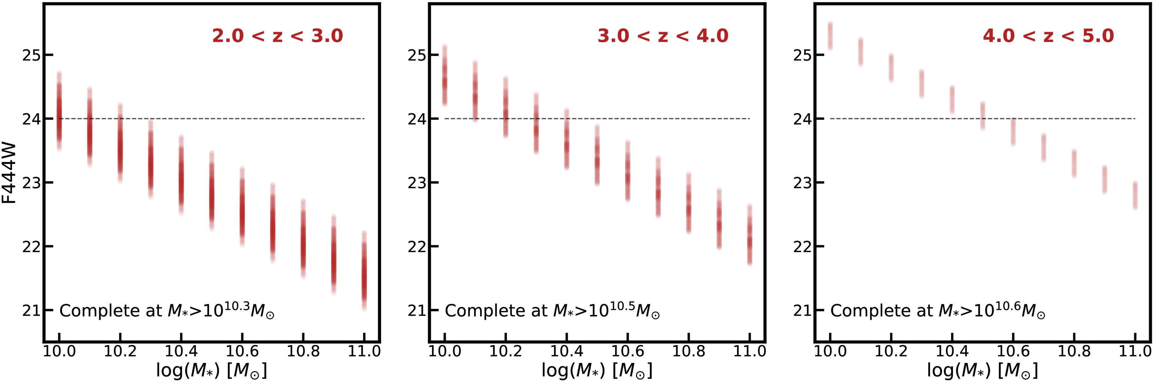 Figure 10. Refer to the following caption and surrounding text.