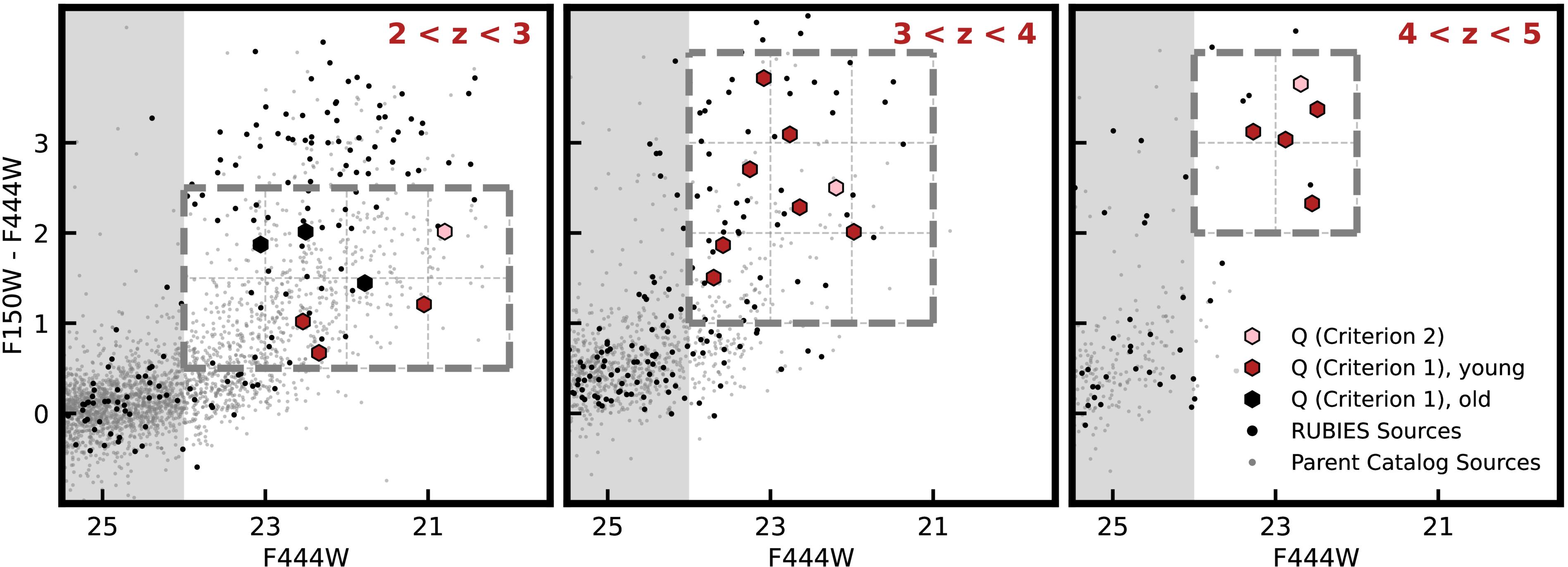 Figure 5. Refer to the following caption and surrounding text.