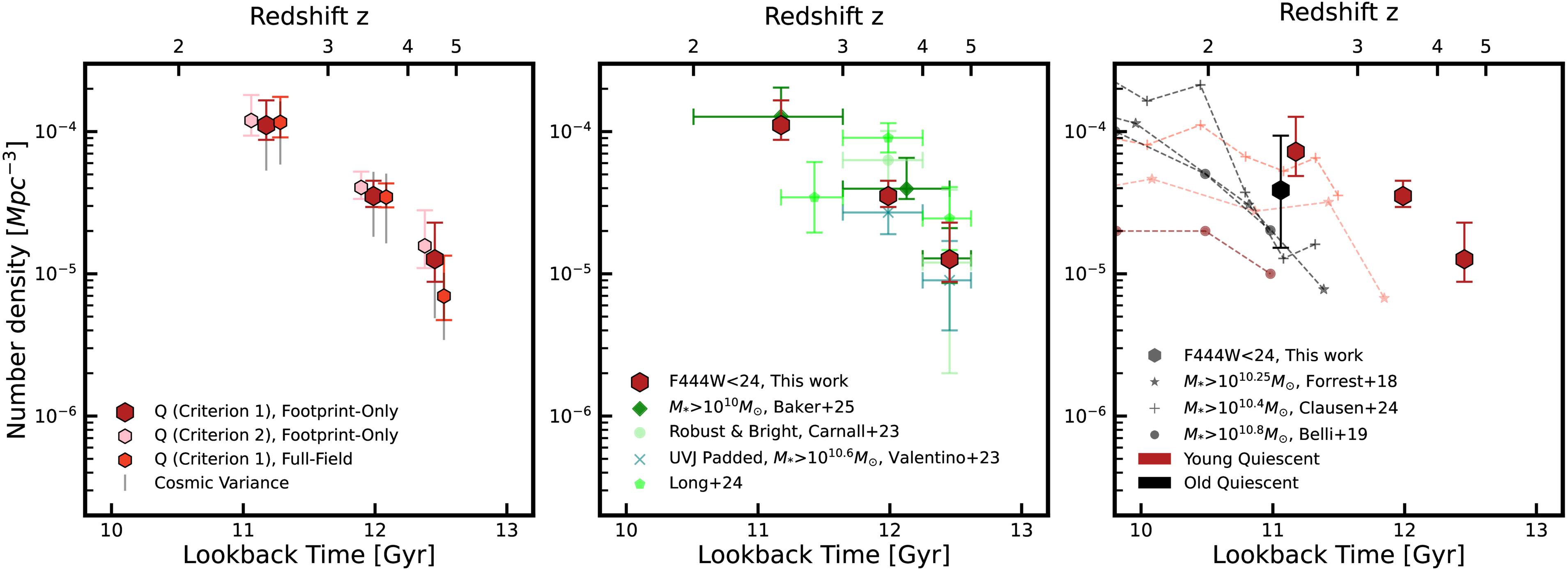 Figure 6. Refer to the following caption and surrounding text.