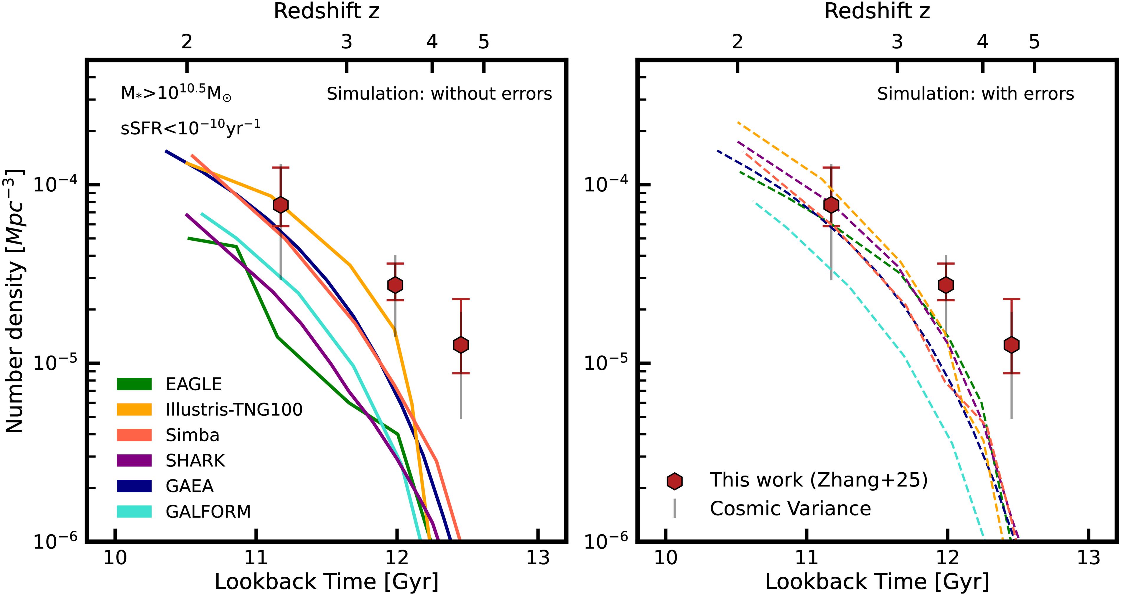 Figure 7. Refer to the following caption and surrounding text.
