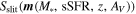 ${S}_{{\rm{slit}}}({\boldsymbol{m}}({M}_{\ast },{\rm{sSFR}},z,{A}_{V}))$