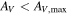 ${A}_{{V}}\lt {A}_{V,\max }$