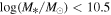 ${\mathrm{log}}({M}_{* }/{M}_{\odot })\lt 10.5$