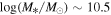 ${\mathrm{log}}({M}_{* }/{M}_{\odot })\sim 10.5$