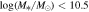 ${\rm{log}}({M}_{* }/{M}_{\odot })\lt 10.5$