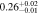$0.2{6}_{-0.01}^{+0.02}$