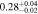$0.2{8}_{-0.02}^{+0.04}$