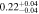 $0.2{2}_{-0.04}^{+0.04}$