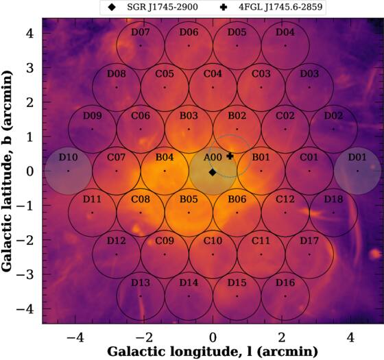 銀河中心部に存在する可能性のあるパルサーを発見（Researchers Announce Discovery of a Possible Pulsar in the Milky Way’s Center）