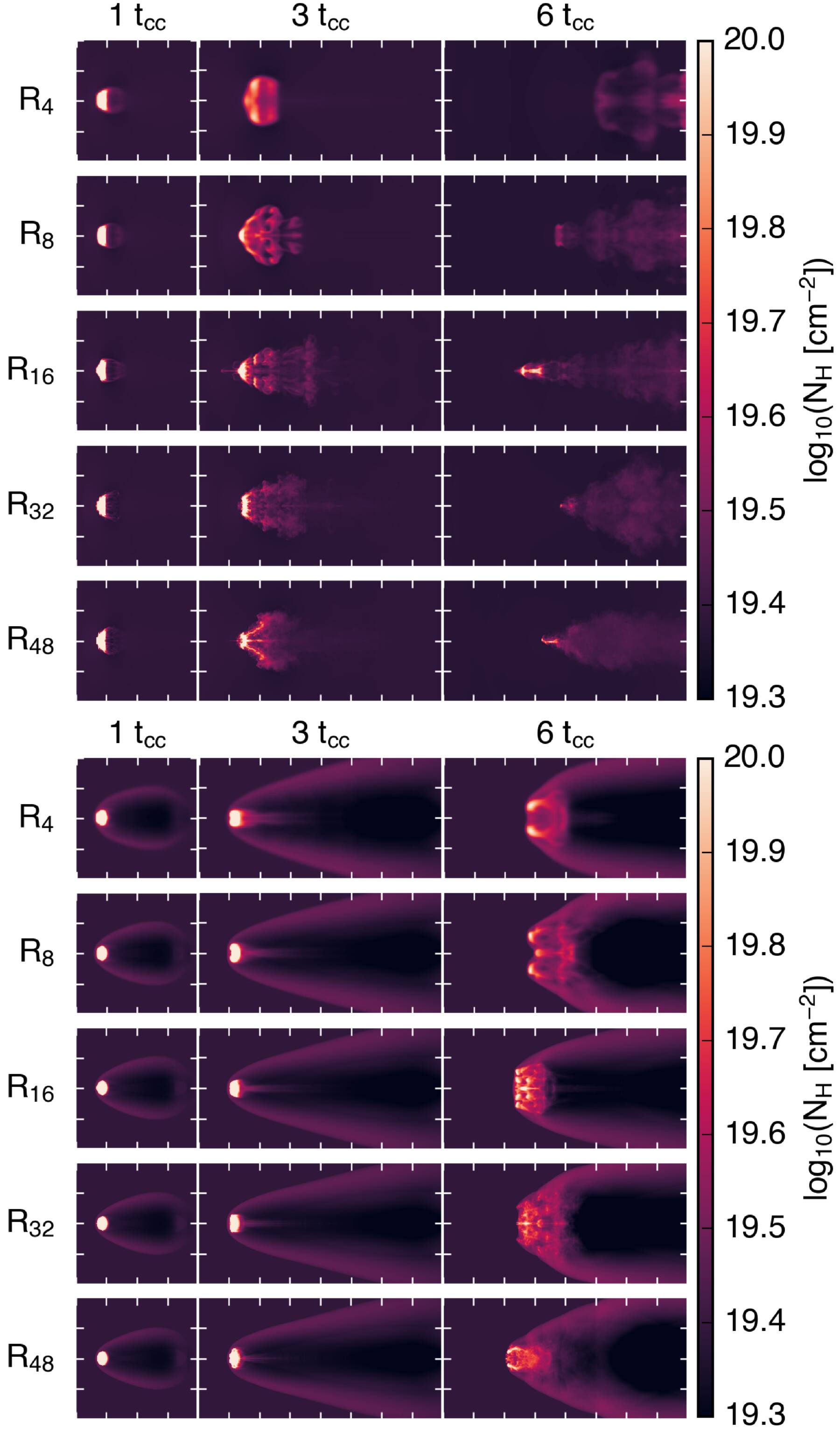 Article data for: Effects of Numerical Resolution on Simulated Cloud ...