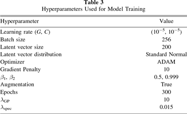 νGAN: A Deep Learning Emulator for Cosmic Web Simulations with Massive ...
