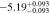 $-5.1{9}_{-0.093}^{+0.093}$