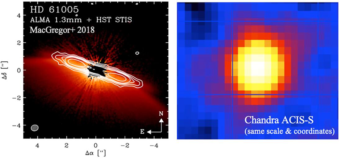 First Resolution of a Main-sequence G star’s Astrosphere Using Chandra ...