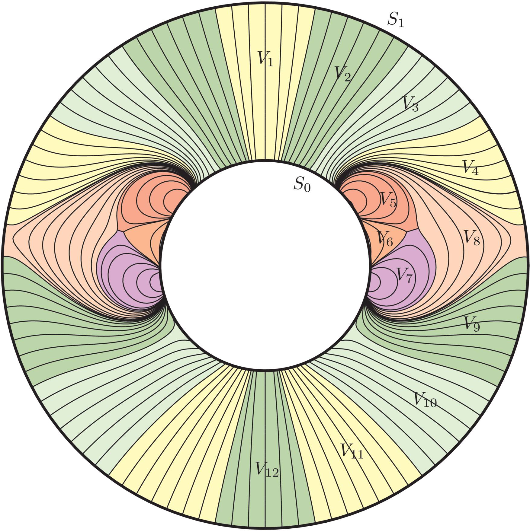 Energy Bounds from Relative Magnetic Helicity in Spherical Shells