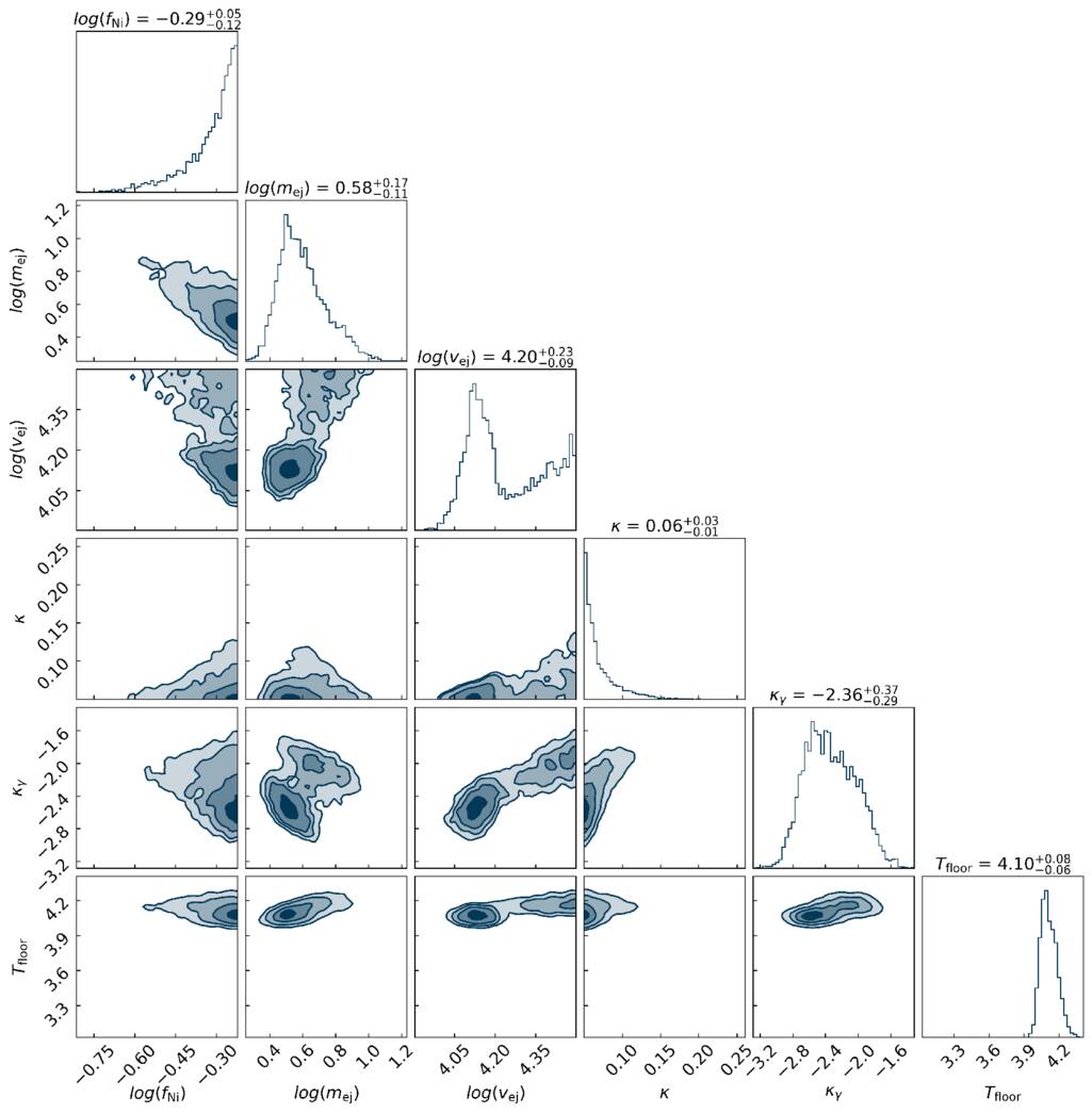 Figure 10. Refer to the following caption and surrounding text.