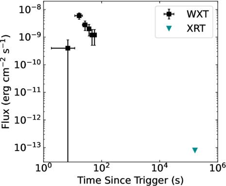 Figure 3. Refer to the following caption and surrounding text.