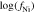 $\mathrm{log}({f}_{{\rm{Ni}}})$