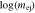 $\mathrm{log}({m}_{{\rm{ej}}})$