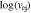 $\mathrm{log}({v}_{{\rm{ej}}})$