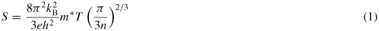 Equation (1)