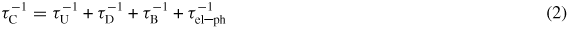 Equation (2)