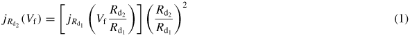 Equation (1)